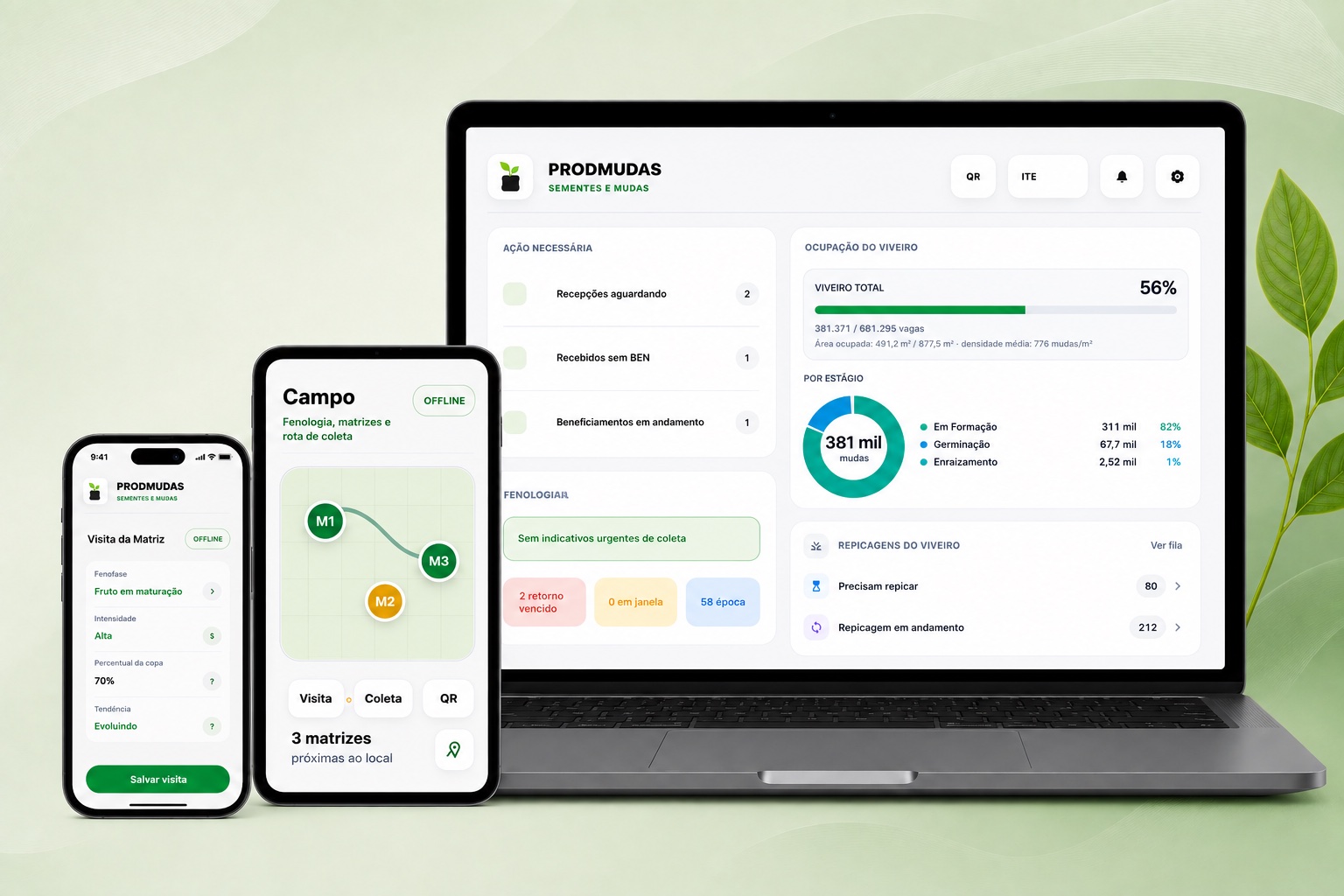 Prodmudas em computador, tablet e smartphone